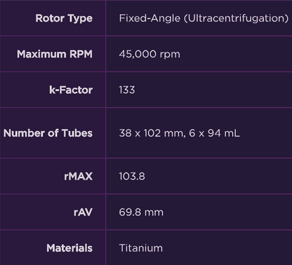 90-DAY-WARRANTY BECKMAN TYPE 45 Ti FIXED ANGLE ULTRACENTRIFUGE ROTOR FREESHIPPIN