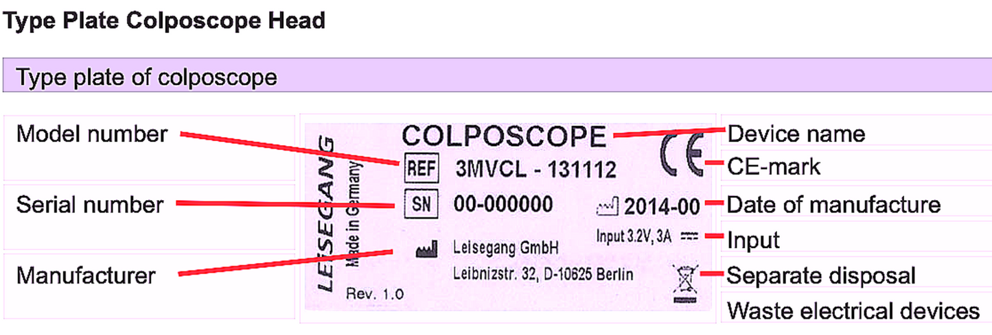 90DAYWARRANTY LEISEGANG OPTIK 2 MODEL 3MVL-LED Y/C & OPERATIONAL MANUAL FREESHIP