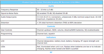 SET 11 LISTEN TECHNOLOGIES LR-400-216 PORTABLE DISPLAY RF RECEIVER 216MHZ & CASE