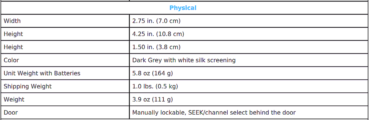 SET 11 LISTEN TECHNOLOGIES LR-400-216 PORTABLE DISPLAY RF RECEIVER 216MHZ & CASE