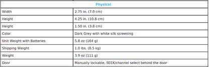 SET 11 LISTEN TECHNOLOGIES LR-400-216 PORTABLE DISPLAY RF RECEIVER 216MHZ & CASE
