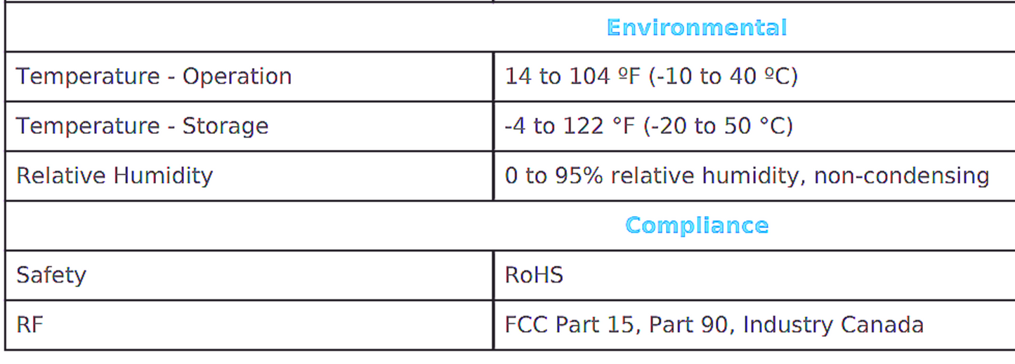 SET 11 LISTEN TECHNOLOGIES LR-400-216 PORTABLE DISPLAY RF RECEIVER 216MHZ & CASE